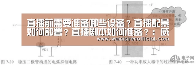 直播前需要准备哪些设备?直播配景如何部署?直播剧本如何准备?:威尼斯人娱乐场(图2) 澳门威尼斯人娱乐城