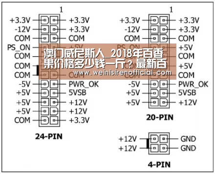 澳门威尼斯人_2018年百香果价格多少钱一斤?最新百香果产区价格(图2) 澳门威尼斯人