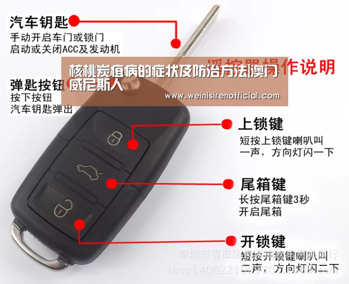 核桃炭疽病的症状及防治方法|澳门威尼斯人(图4) 澳门威尼斯人